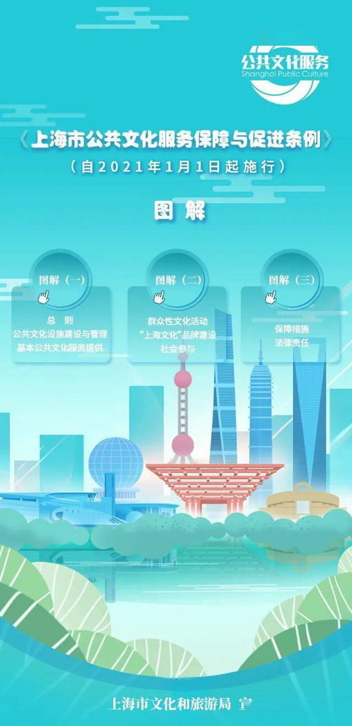 《上海市公共文化服務(wù)保障與促進(jìn)條例》圖解 社會(huì)經(jīng)濟(jì)咨詢服務(wù)的角色與價(jià)值