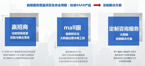 贏商大數(shù)據(jù)簽約奧園商管 以數(shù)據(jù)驅(qū)動(dòng)商業(yè)創(chuàng)新，共筑城市商業(yè)新標(biāo)桿